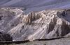 Panorama nella Spiti Valley