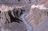 Panorama nella Spiti Valley